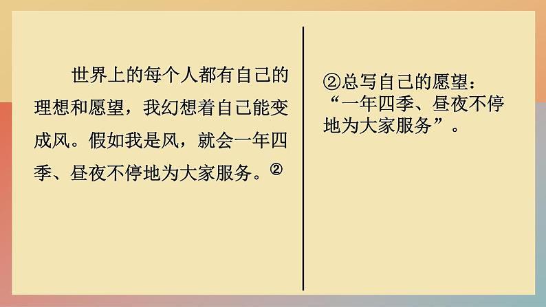 人教版语文七上 单元写作:发挥联想和想象（练习课件PPT）第7页