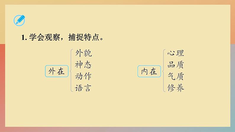 人教版语文七上 单元写作:写人要抓住特点（练习课件PPT）03