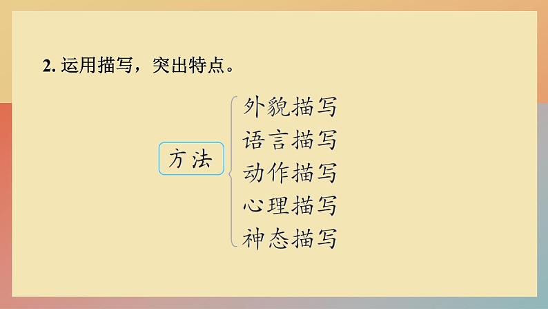 人教版语文七上 单元写作:写人要抓住特点（练习课件PPT）04