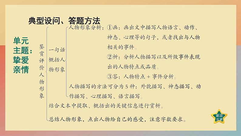 人教版语文七上 第四单元主题阅读（练习课件PPT）第5页