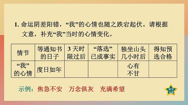 人教版语文七上 第四单元主题阅读（练习课件PPT）第6页