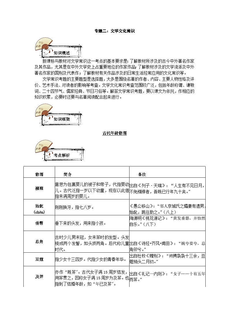 【全套精品专题学案】通用版语文七年级上册初一预科教材专题二：文学文化常识（知识梳理+含答案）01