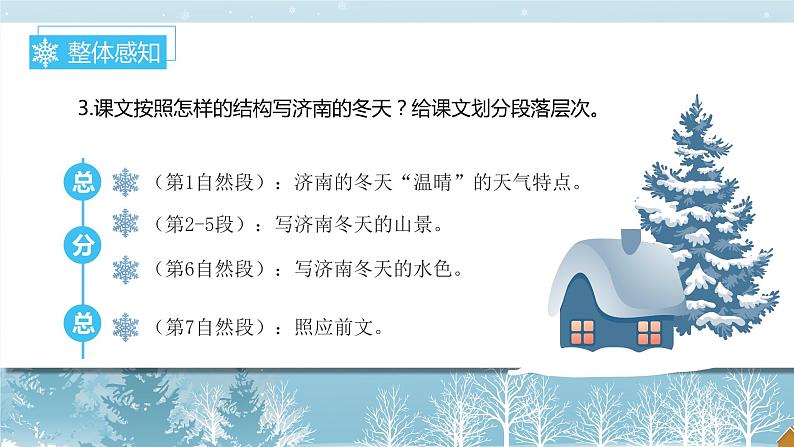 部编版语文七上第2课《济南的冬天》（课件）08