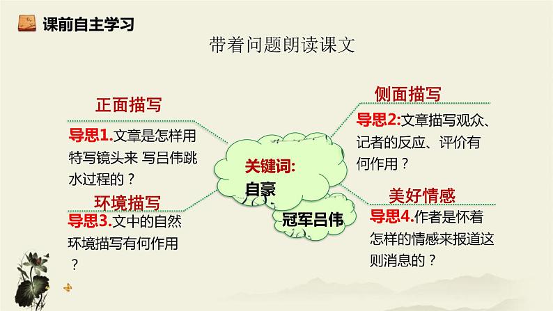 飞天凌空PPT课件8第7页