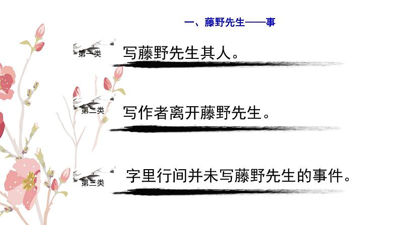 藤野先生PPT课件303