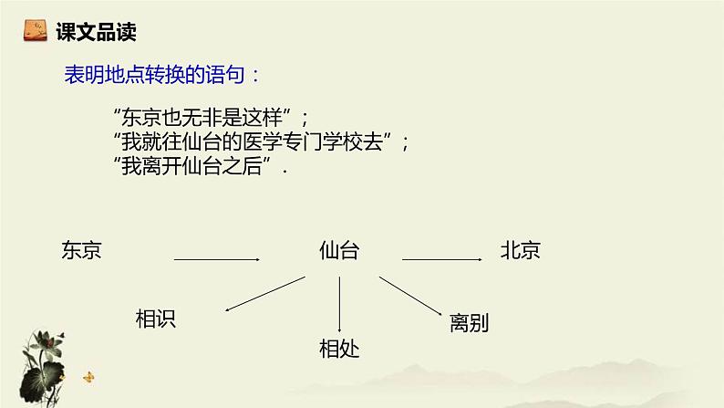 藤野先生PPT课件608