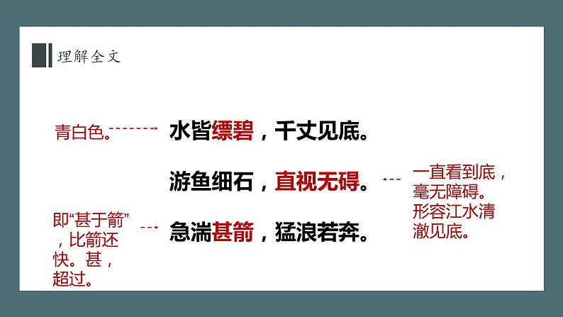 与朱元思书PPT课件708