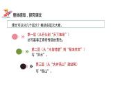 与朱元思书PPT课件4