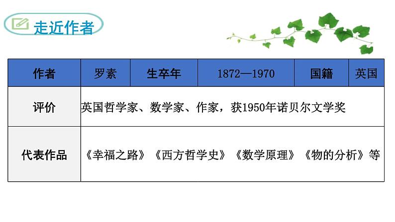 我为什么而活着PPT课件203