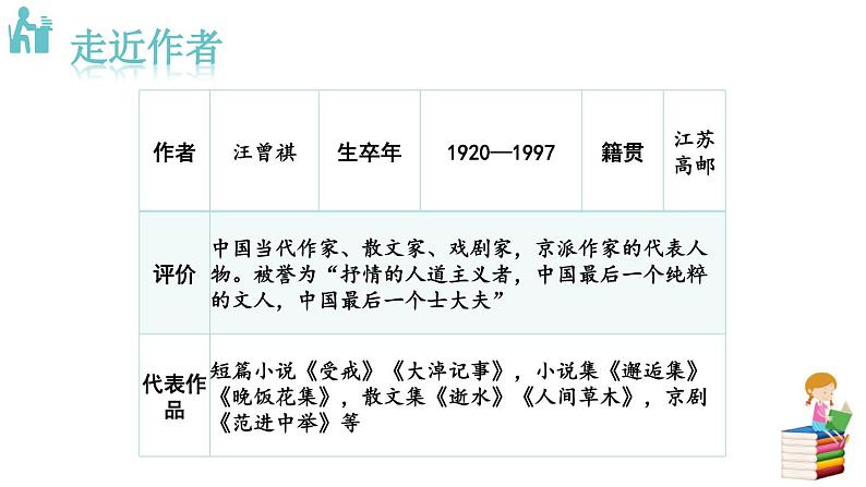 昆明的雨PPT课件8第4页