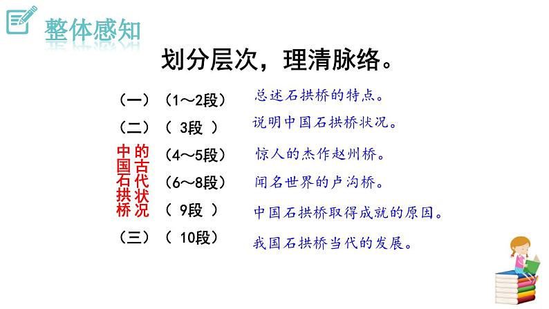 中国石拱桥PPT课件8第8页