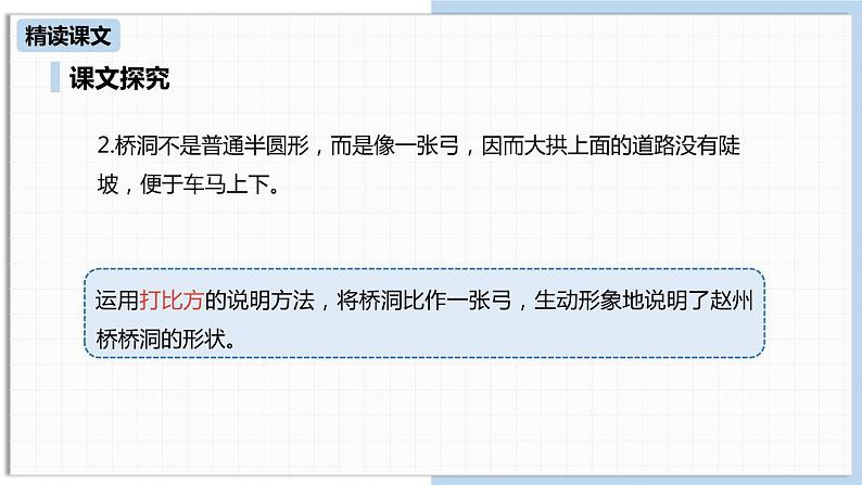 中国石拱桥PPT课件6第7页