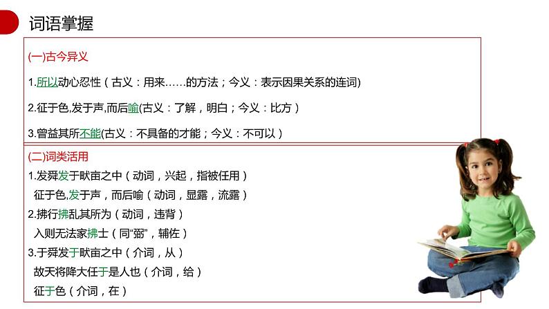 生于忧患死于安乐PPT课件405