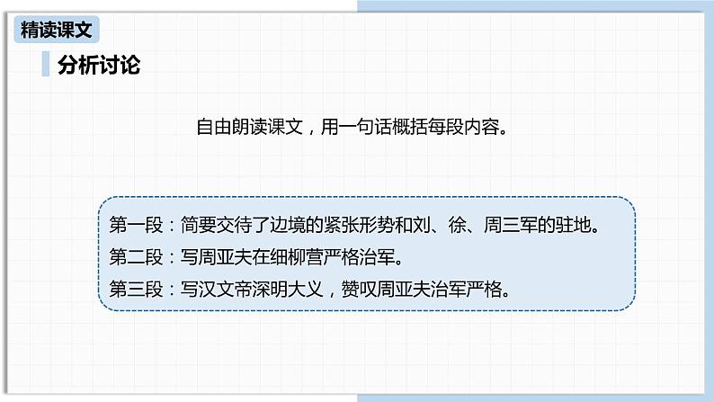 周亚夫军细柳PPT课件8第5页