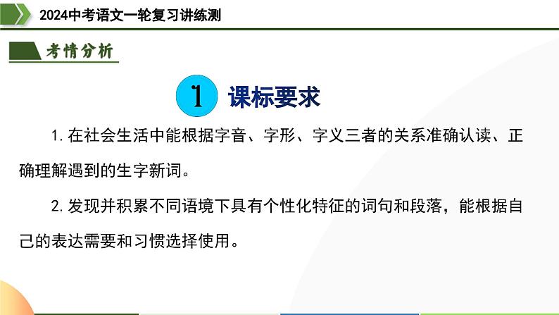 第02讲 词语理解运用（课件）-2024年中考语文一轮复习（全国通用）04