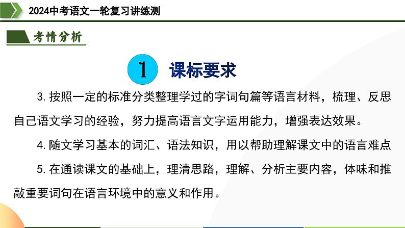 第02讲 词语理解运用（课件）-2024年中考语文一轮复习（全国通用）05