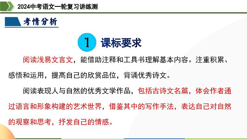第18讲 八下课标文言文复习（课件）-2024年中考语文一轮复习（全国通用）第4页
