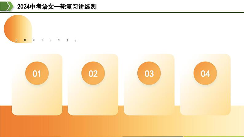 第21讲 分析人物形象（课件）-2024年中考语文一轮复习（全国通用）第2页