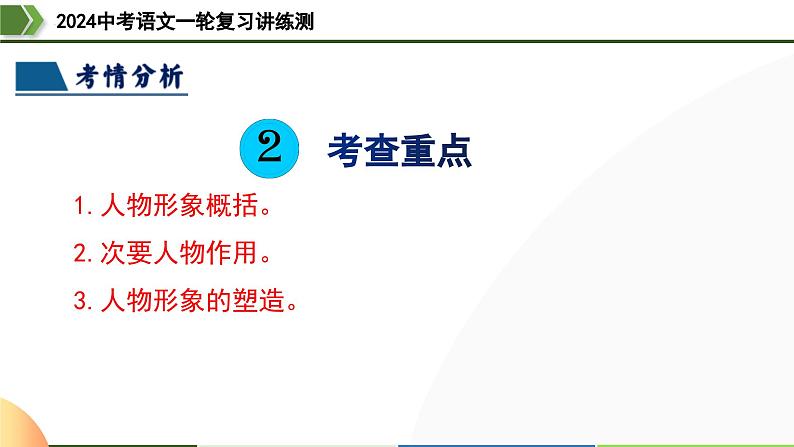 第21讲 分析人物形象（课件）-2024年中考语文一轮复习（全国通用）第6页