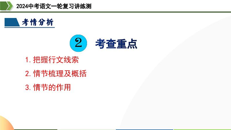 第22讲 小说情节与结构（课件）-2024年中考语文一轮复习（全国通用）07