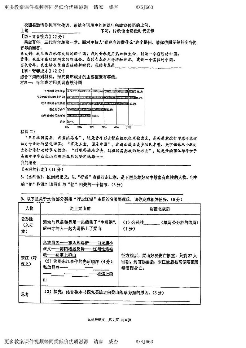 01，江苏省扬州市邗江区梅苑双语学校2023-2024学年九年级上学期12月月考语文试题第2页