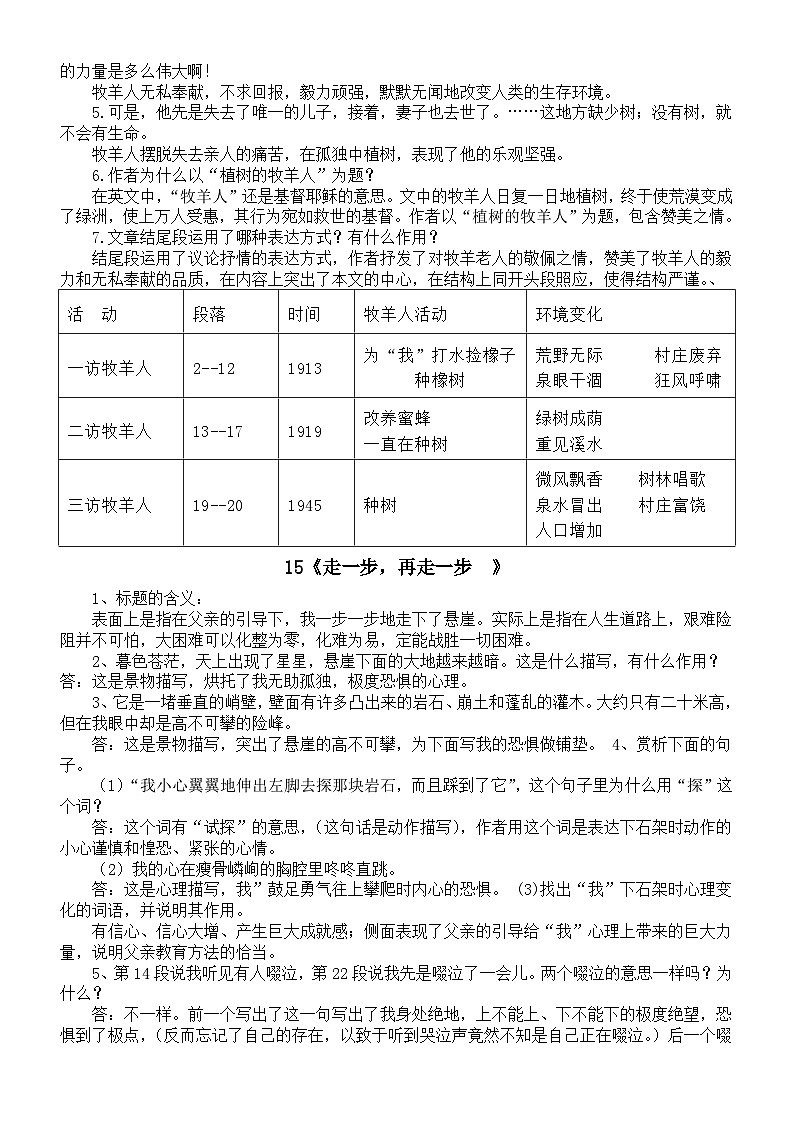初中语文部编版七年级上册第四单元知识点整理（分课时编排）第2页