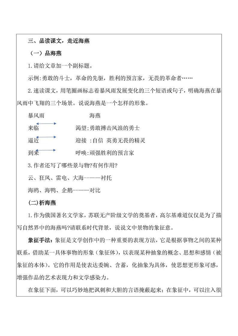 九年级语文下册《海燕》学案第3页