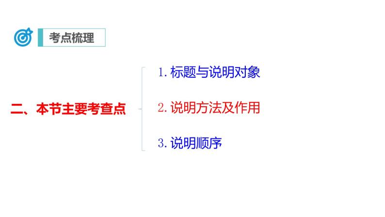 专题12 说明文阅读（一）（复习课件）2024年中考语文二轮复习讲练测（全国通用）07