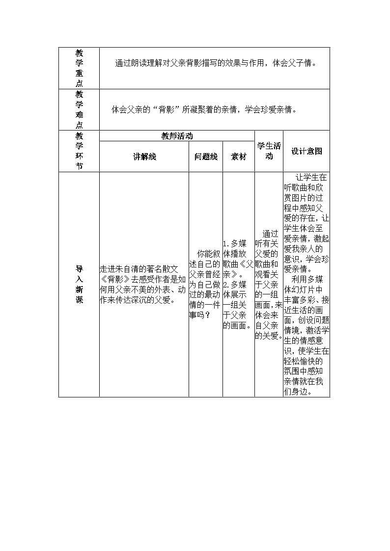 第14课《背影》教案023-2024学年统编版语文八年级上册第2页