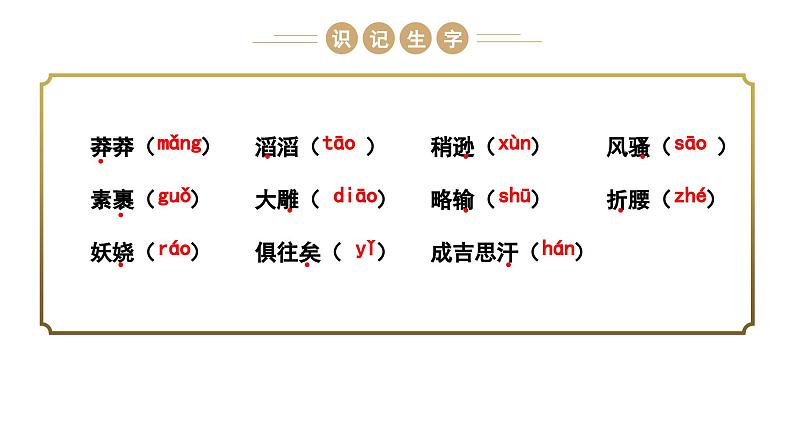 部编版九年级上册语文第一单元 沁园春 雪 毛泽东 课件第6页