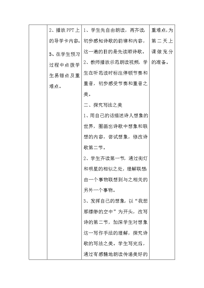 七年级上册《天上的街市》教学设计第2页