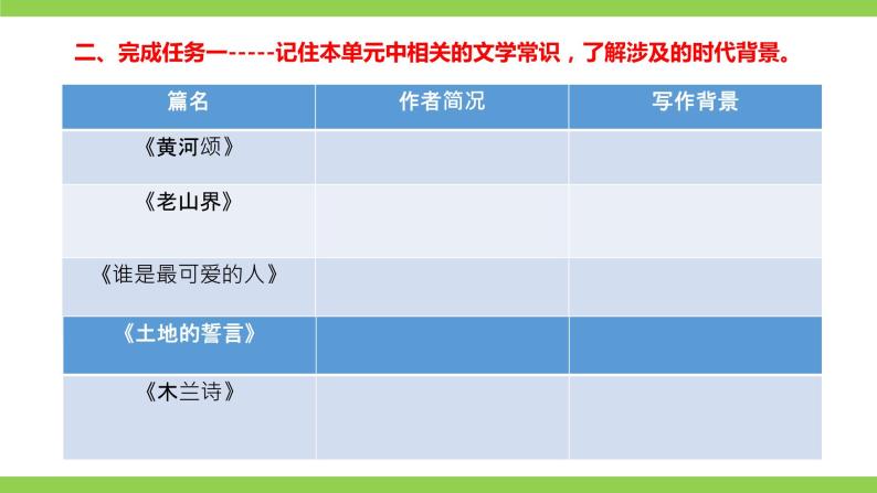 【大单元整体教学】七下第二单元（课件+教案）08