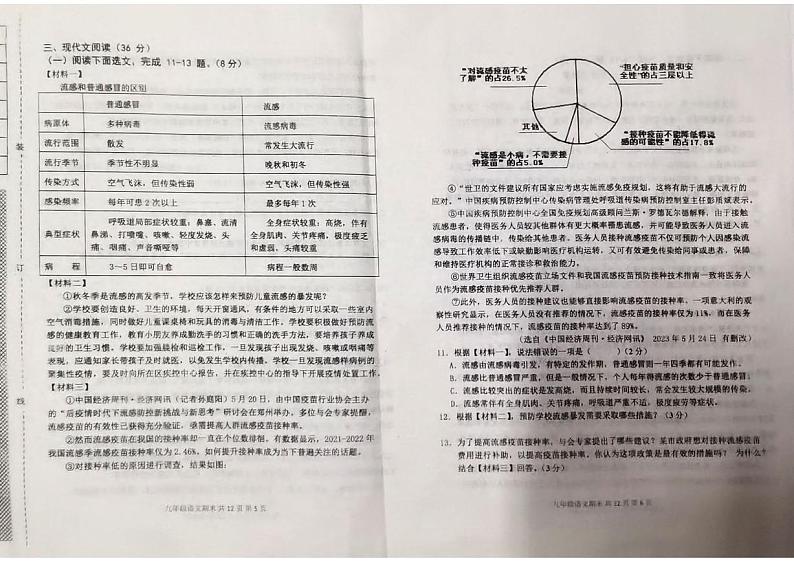 辽宁省阜新市太平区2023-2024学年九年级上学期1月期末语文试题03