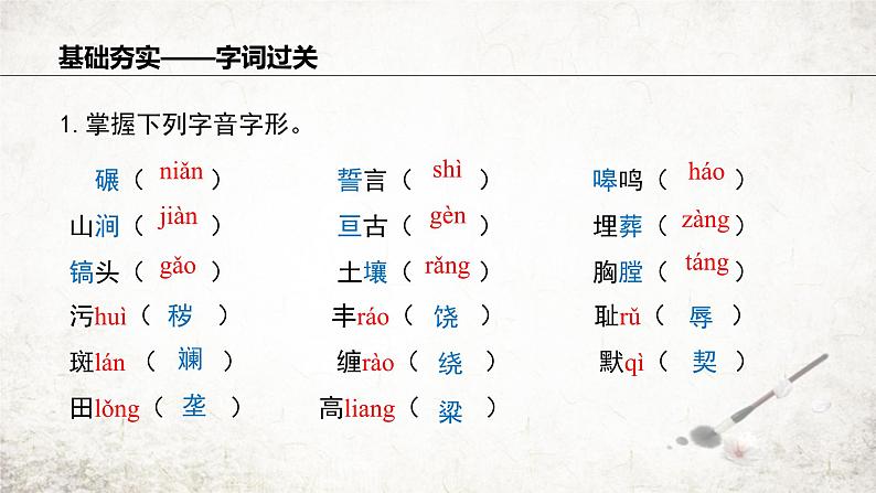 8 土地的誓言  课件 2023-2024学年初中语文部编版七年级下册第6页