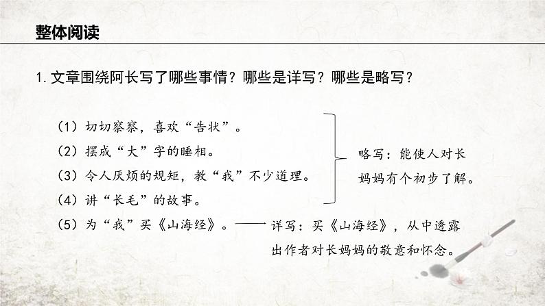10 阿长与《山海经》  课件 2023-2024学年初中语文部编版七年级下册第8页