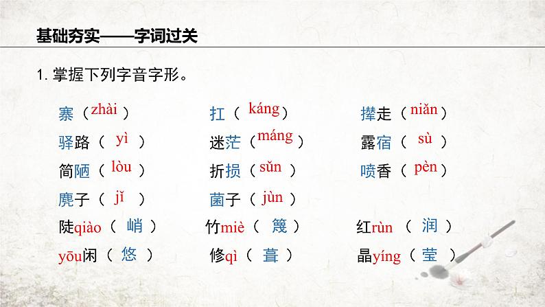 15 驿路梨花 课件 2023-2024学年初中语文部编版七年级下册06