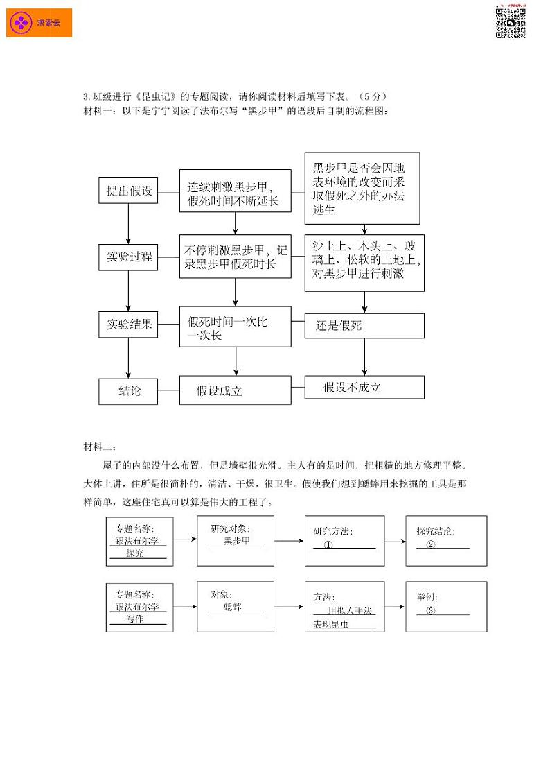 2020-2021学年联合体八上语文期末试卷&答案第2页