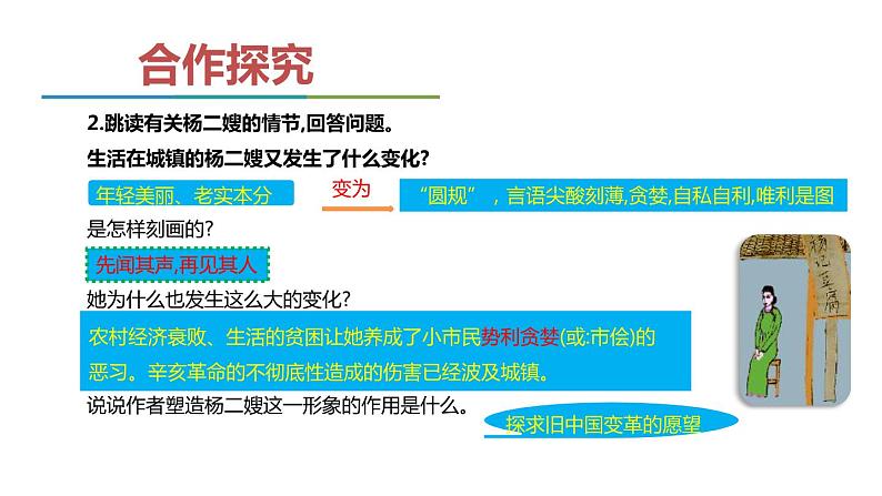 故乡PPT课件8第6页