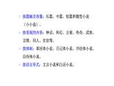 走進(jìn)小說天地PPT課件1