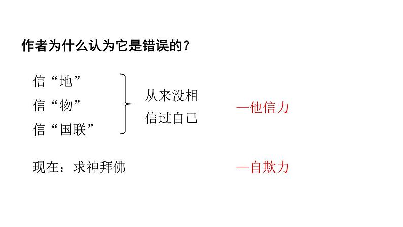 中国人失掉自信力了吗PPT课件108