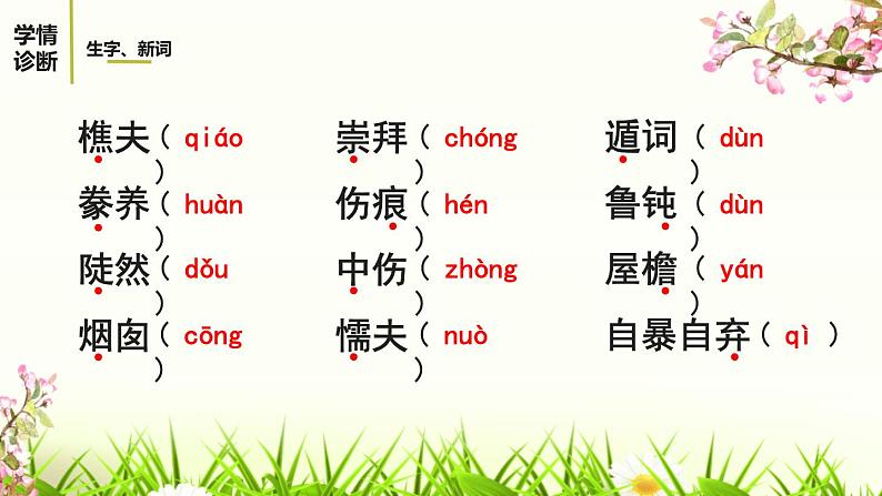 创造宣言PPT课件6第6页