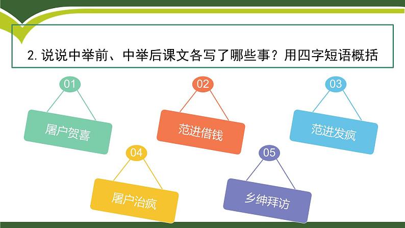 范进中举PPT课件208