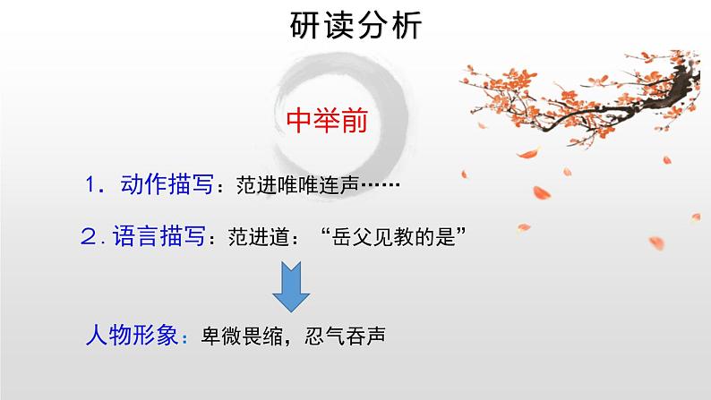 范进中举PPT课件604