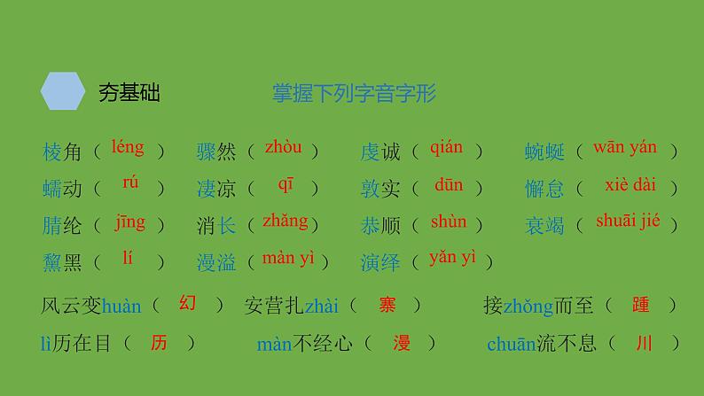 八年级语文下册《在长江源头各拉丹冬》优质课创新课件第6页