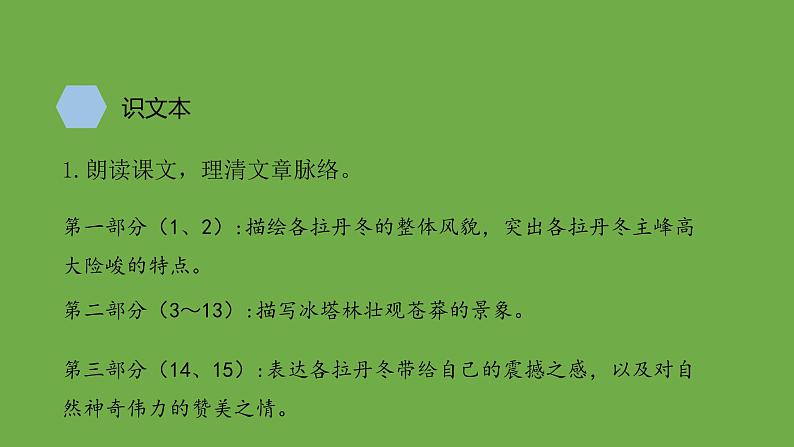 八年级语文下册《在长江源头各拉丹冬》优质课创新课件第7页