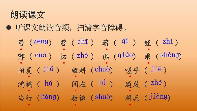 九年级语文下册《陈涉世家》优质课创新课件第7页