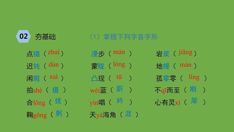 七年级语文下册《带上她的眼睛》优质课创新课件第7页