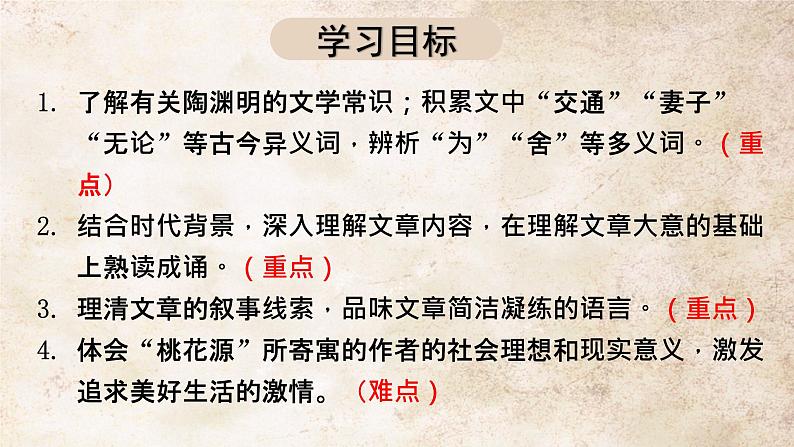 部编版初中语文八年级下册9.桃花源记 课件第2页