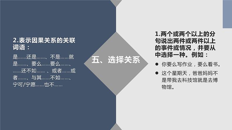 统编版语文九年级上册语法复句课件第7页