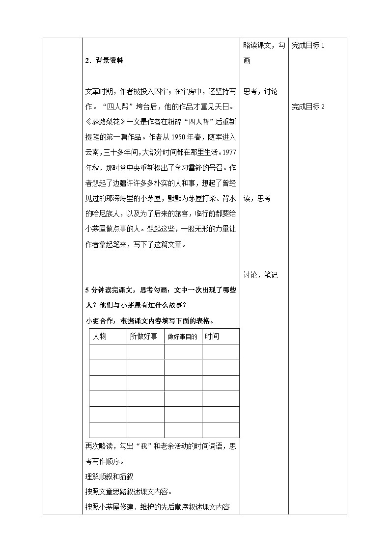 第十五课 《驿路梨花》（第一课时）教案第2页